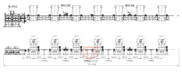 沖床機械手：提升生產(chǎn)效率與生產(chǎn)安全的雙重引擎