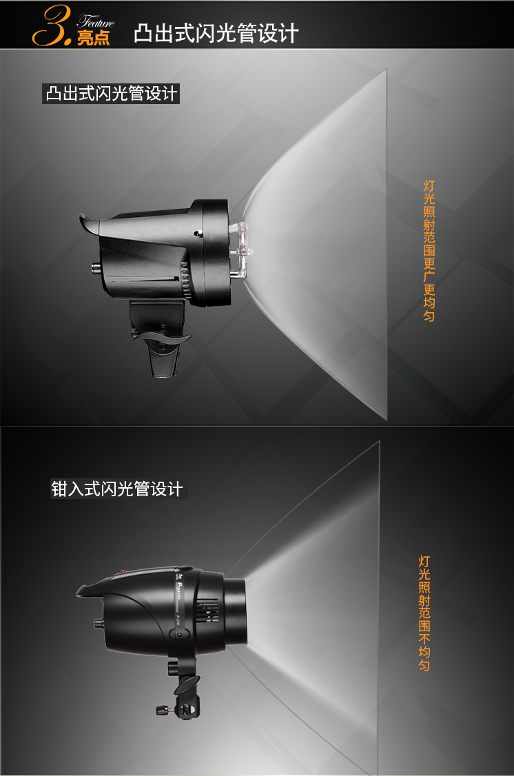 圖立方,LED攝影燈,LED攝像燈,專業(yè)攝影器材廠家,圖立方攝影燈,補光燈,影視器材,攝影燈,環(huán)形燈,直播燈,攝影器材,攝影燈廠家,影視器材廠家,攝影器材廠家 圖立方,LED攝影燈,LED攝像燈,專業(yè)攝影器材廠家,圖立方攝影燈,補光燈,影視器材,攝影燈,環(huán)形燈,直播燈,攝影器材,攝影燈廠家,影視器材廠家,攝影器材廠家