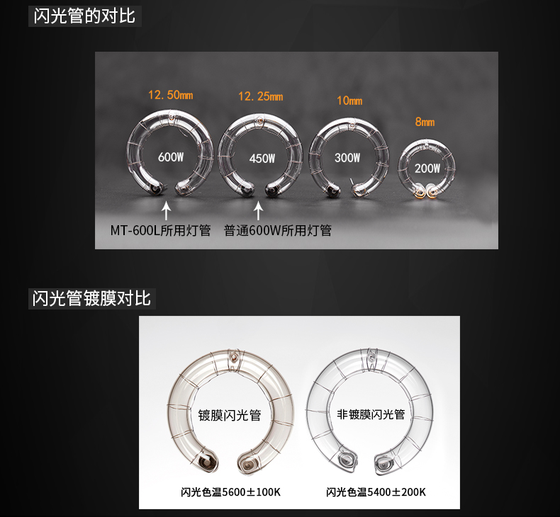 圖立方,LED攝影燈,LED攝像燈,專業(yè)攝影器材廠家,圖立方攝影燈,補(bǔ)光燈,影視器材,攝影燈,環(huán)形燈,直播燈,攝影器材,攝影燈廠家,影視器材廠家,攝影器材廠家 圖立方,LED攝影燈,LED攝像燈,專業(yè)攝影器材廠家,圖立方攝影燈,補(bǔ)光燈,影視器材,攝影燈,環(huán)形燈,直播燈,攝影器材,攝影燈廠家,影視器材廠家,攝影器材廠家