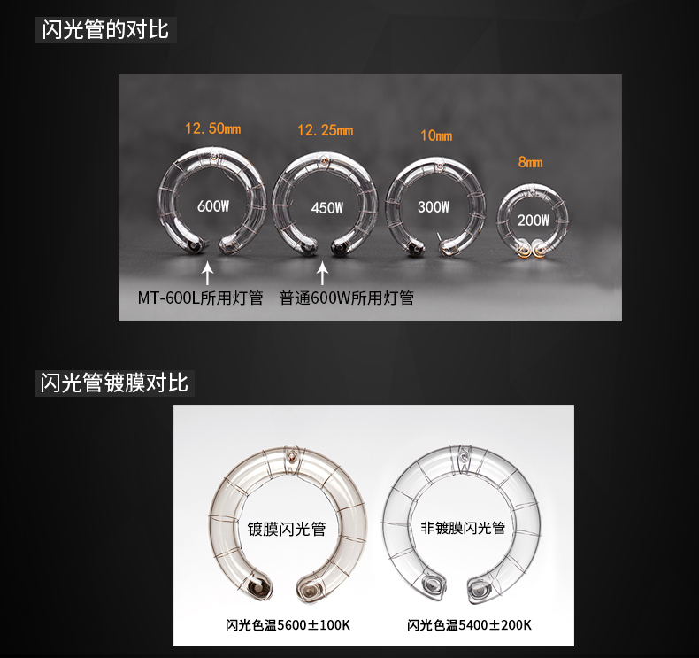 圖立方,LED攝影燈,LED攝像燈,專業(yè)攝影器材廠家,圖立方攝影燈,補(bǔ)光燈,影視器材,攝影燈,環(huán)形燈,直播燈,攝影器材,攝影燈廠家,影視器材廠家,攝影器材廠家 圖立方,LED攝影燈,LED攝像燈,專業(yè)攝影器材廠家,圖立方攝影燈,補(bǔ)光燈,影視器材,攝影燈,環(huán)形燈,直播燈,攝影器材,攝影燈廠家,影視器材廠家,攝影器材廠家
