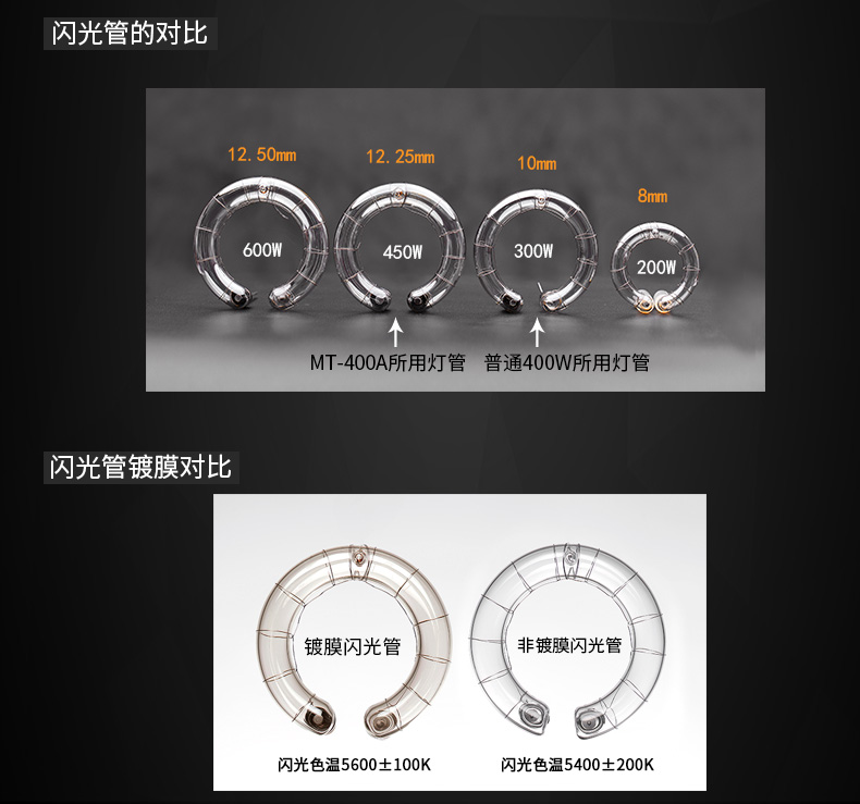 圖立方,LED攝影燈,LED攝像燈,專業(yè)攝影器材廠家,圖立方攝影燈,補光燈,影視器材,攝影燈,環(huán)形燈,直播燈,攝影器材,攝影燈廠家,影視器材廠家,攝影器材廠家 圖立方,LED攝影燈,LED攝像燈,專業(yè)攝影器材廠家,圖立方攝影燈,補光燈,影視器材,攝影燈,環(huán)形燈,直播燈,攝影器材,攝影燈廠家,影視器材廠家,攝影器材廠家