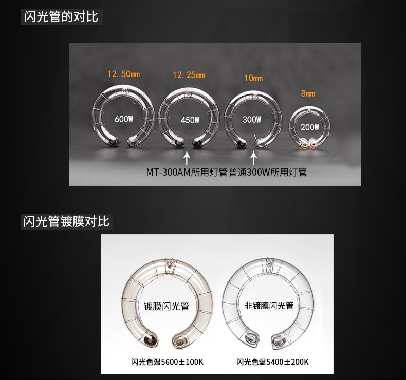 圖立方,LED攝影燈,LED攝像燈,專業(yè)攝影器材廠家,圖立方攝影燈,補光燈,影視器材,攝影燈,環(huán)形燈,直播燈,攝影器材,攝影燈廠家,影視器材廠家,攝影器材廠家 圖立方,LED攝影燈,LED攝像燈,專業(yè)攝影器材廠家,圖立方攝影燈,補光燈,影視器材,攝影燈,環(huán)形燈,直播燈,攝影器材,攝影燈廠家,影視器材廠家,攝影器材廠家