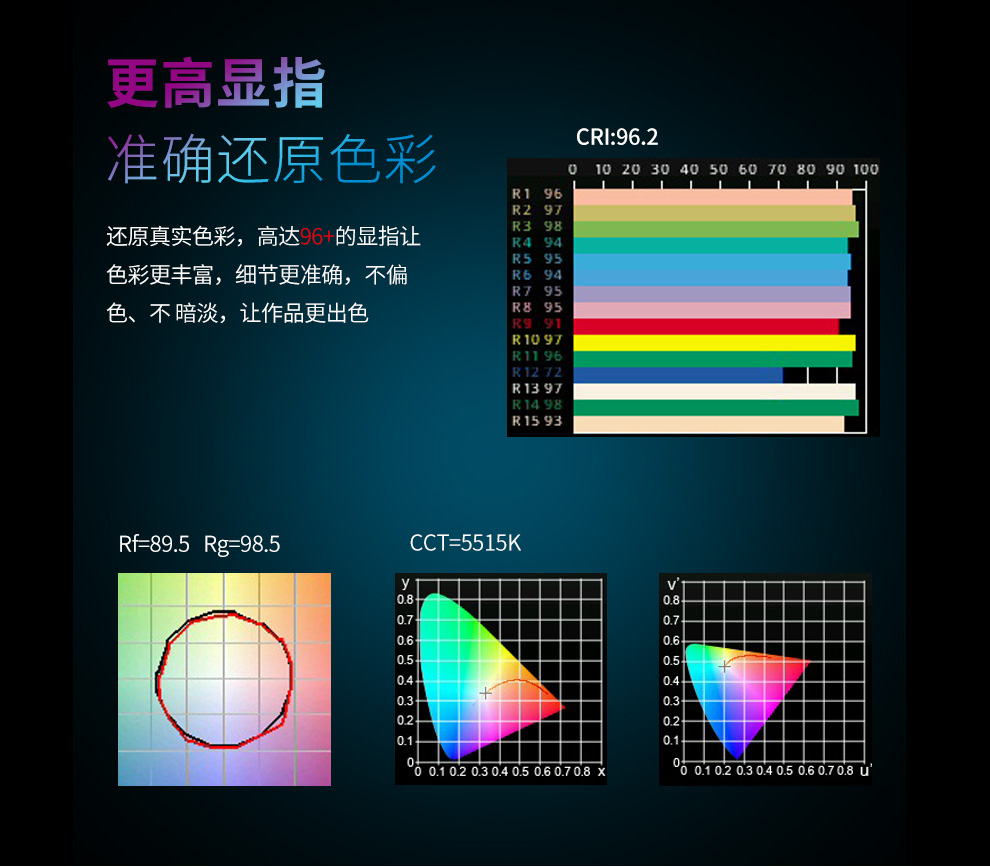 圖立方影視器材http://www.commwin.com.cn/