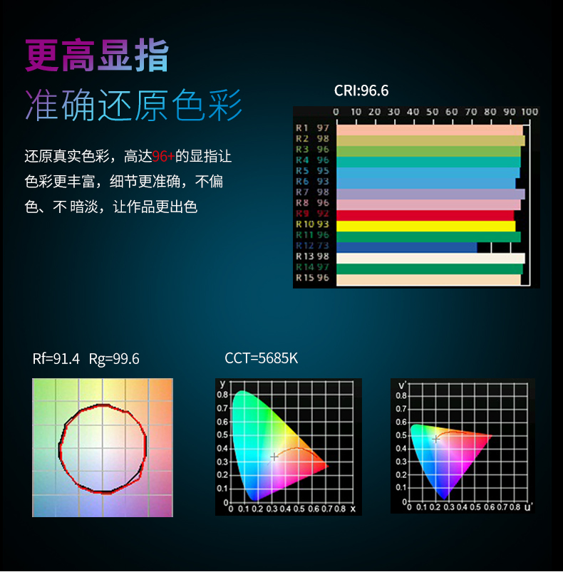 圖立方影視器材http://www.commwin.com.cn/