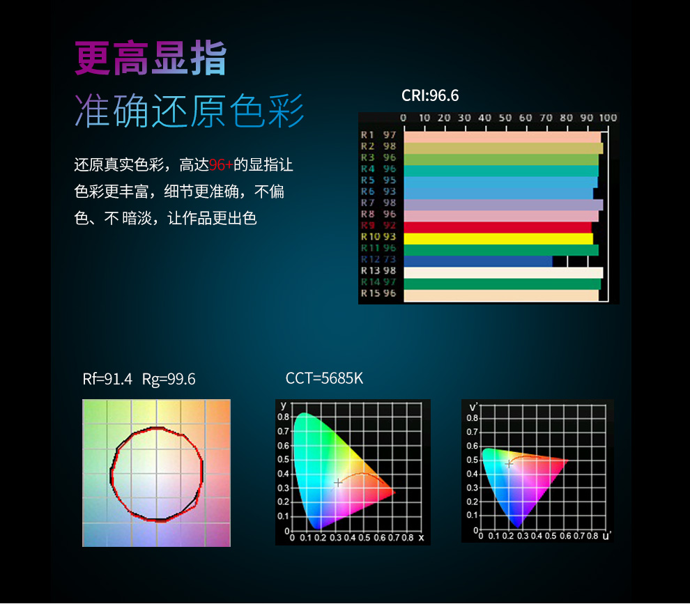圖立方影視器材http://www.commwin.com.cn/