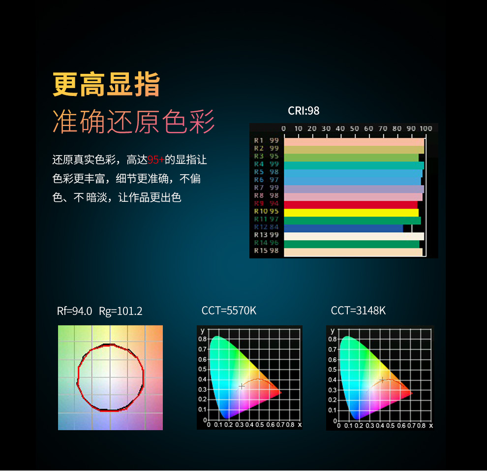圖立方影視器材http://www.commwin.com.cn/