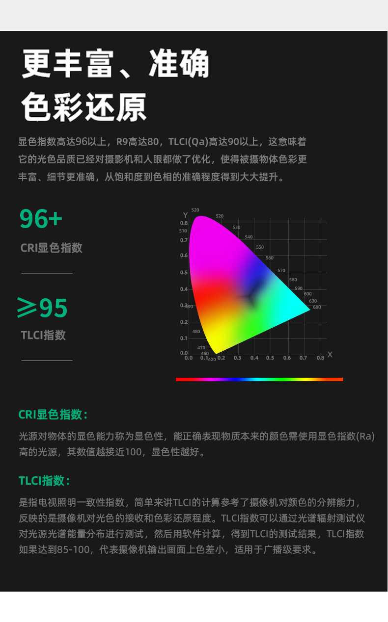 圖立方影視器材http://www.commwin.com.cn/