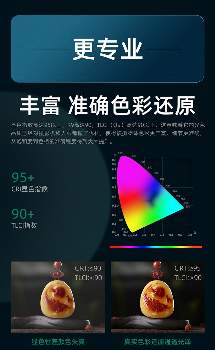 圖立方影視器材http://www.commwin.com.cn/