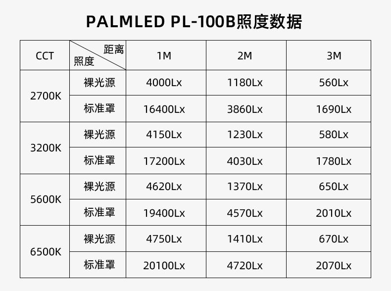 圖立方影視器材http://www.commwin.com.cn/