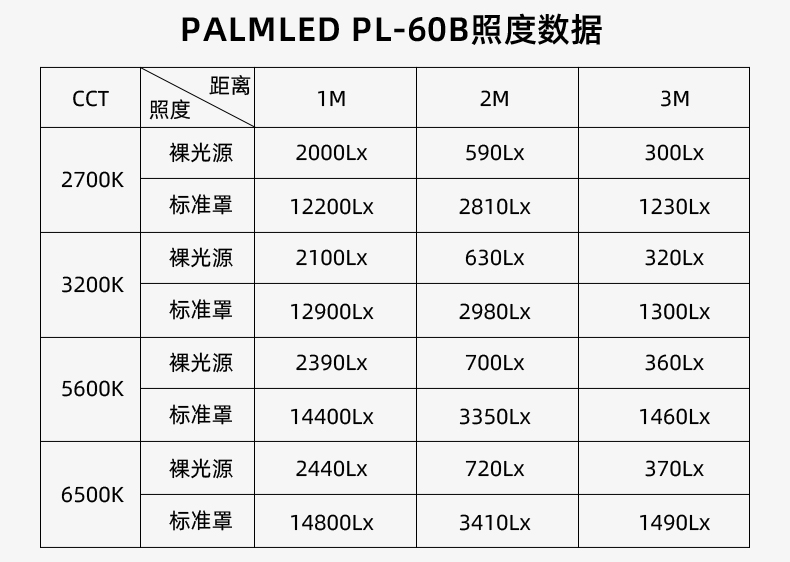 圖立方影視器材http://www.commwin.com.cn/