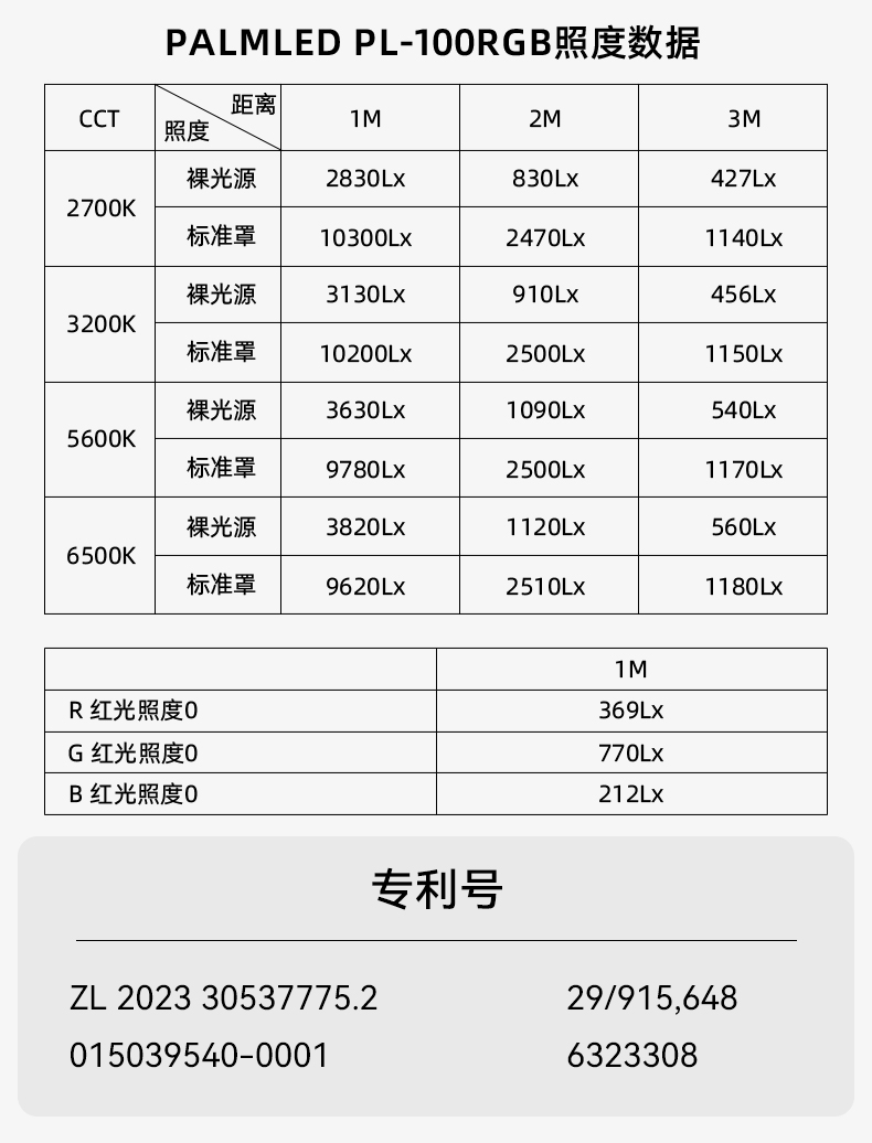 圖立方影視器材http://www.commwin.com.cn/