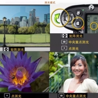 暢享畢業(yè)旅行季，先從攝影基礎知識起！